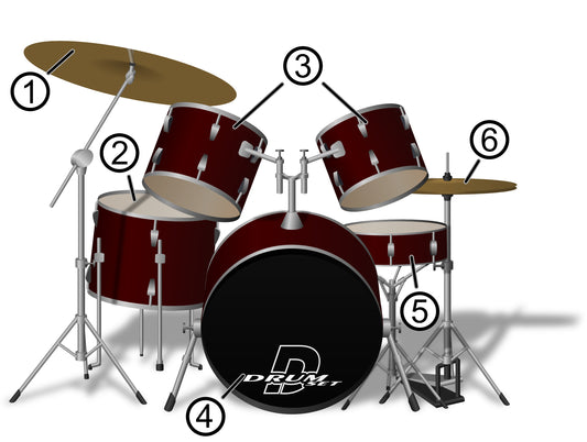 DRUM SET KIT GLOSSY POSTER PICTURE PHOTO BANNER PRINT drums percussion
