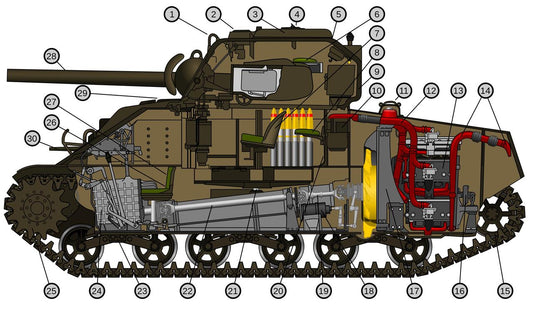 M4 A4 Sherman Tank Cutaway Model Glossy Poster Picture Photo Print Banner Conversationprints