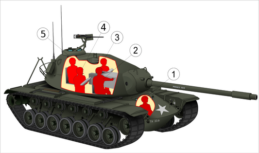 M103A1 Heavy Tank M103 Diagram Glossy Poster Picture Photo Print Banner Conversationprints