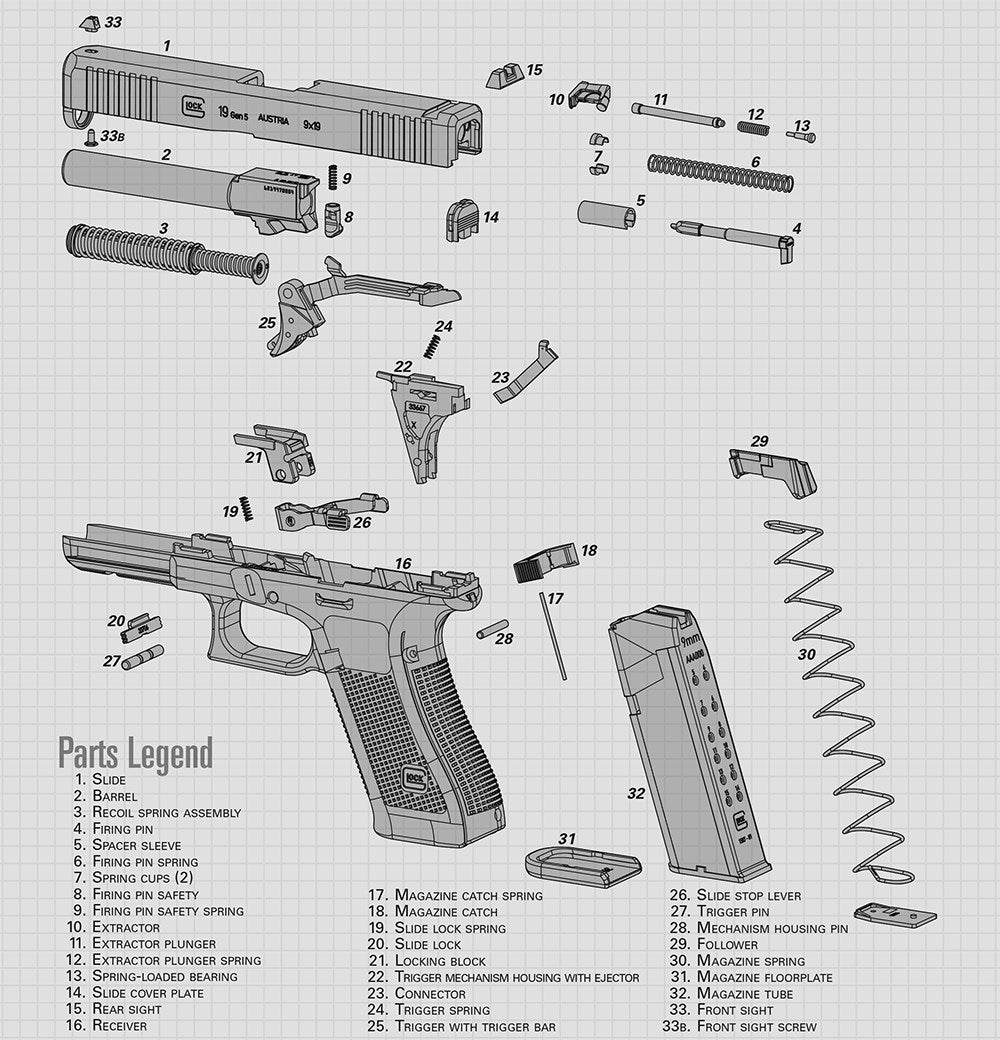 Glock 19 Gun Parts Diagram Glossy Poster Picture Photo Print Banner Conversationprints