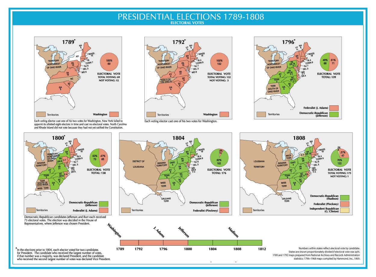 1789-1808 USA Electoral Map GLOSSY POSTER PICTURE PHOTO PRINT BANNER  CONVERSATIONPRINTS