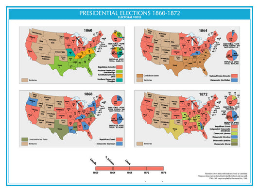 1860-1872 USA Electoral Map GLOSSY POSTER PICTURE PHOTO PRINT BANNER  CONVERSATIONPRINTS