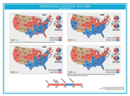 1876-1888 USA Electoral Map GLOSSY POSTER PICTURE PHOTO PRINT BANNER  CONVERSATIONPRINTS