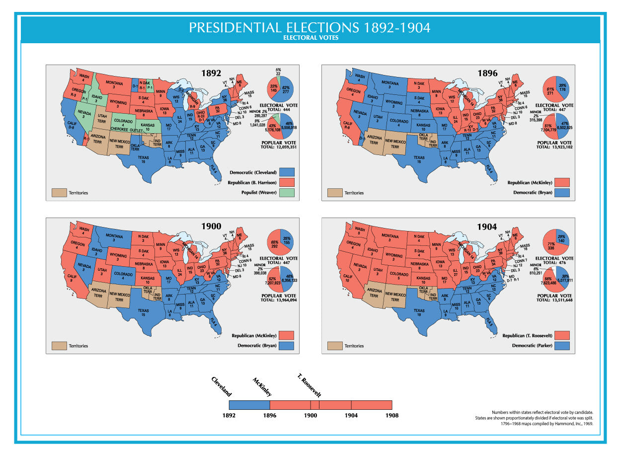 1892-1904 USA Electoral Map GLOSSY POSTER PICTURE PHOTO PRINT BANNER  CONVERSATIONPRINTS