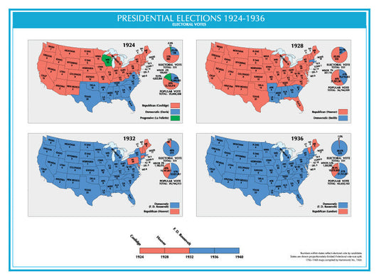 1924-1936 USA Electoral Map GLOSSY POSTER PICTURE PHOTO PRINT BANNER  CONVERSATIONPRINTS