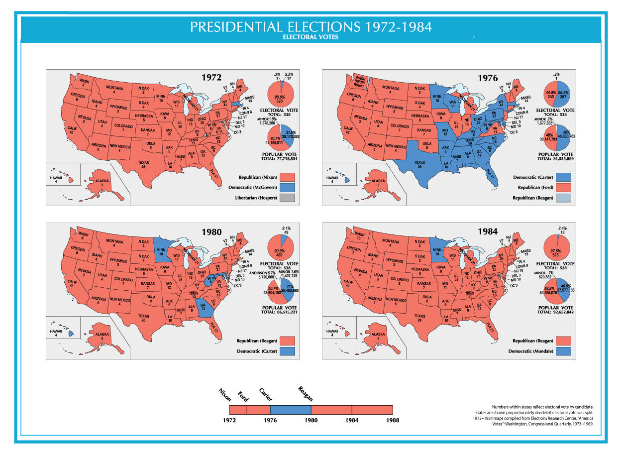 1972-1984 USA Electoral Map GLOSSY POSTER PICTURE PHOTO PRINT BANNER  CONVERSATIONPRINTS