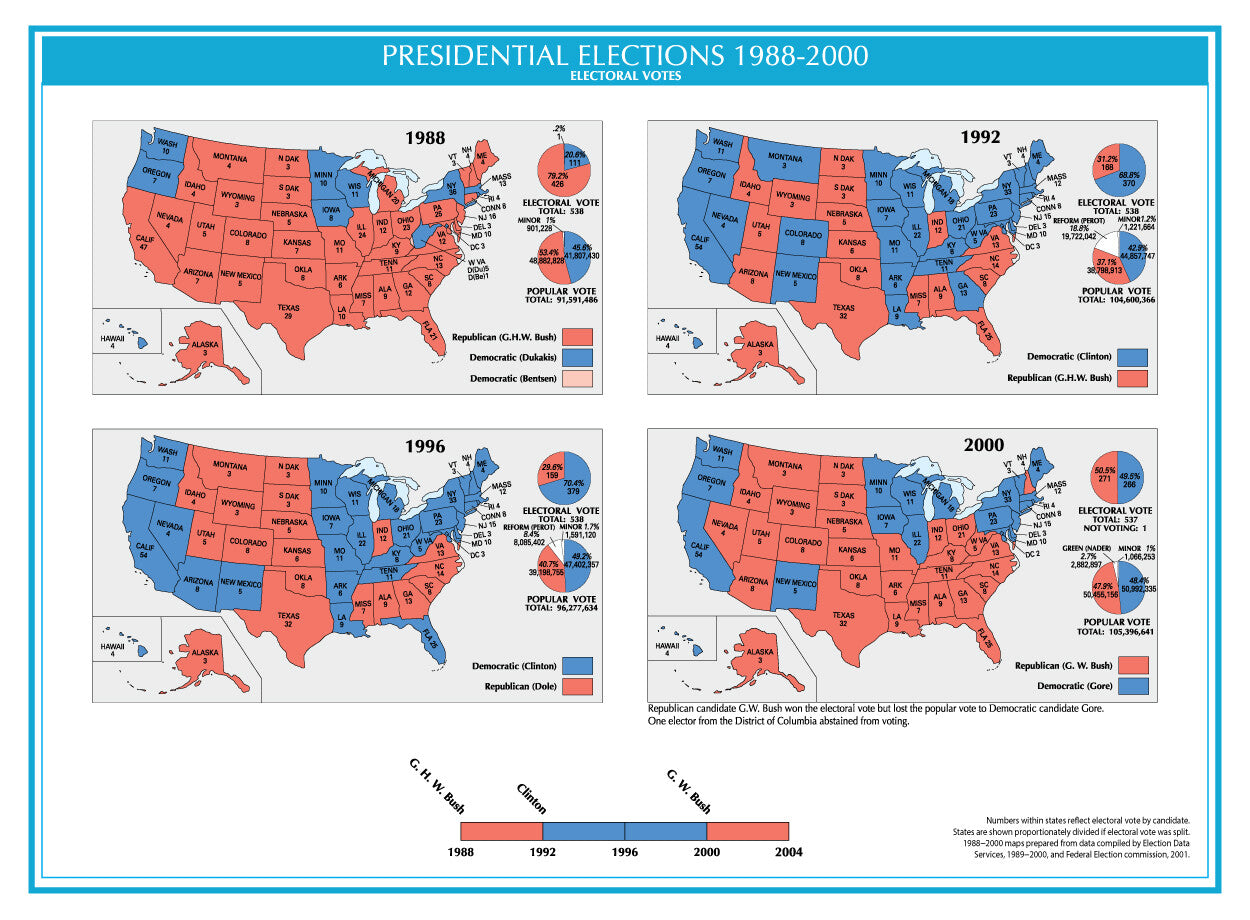 1988-2000 USA Electoral Map GLOSSY POSTER PICTURE PHOTO PRINT BANNER  CONVERSATIONPRINTS