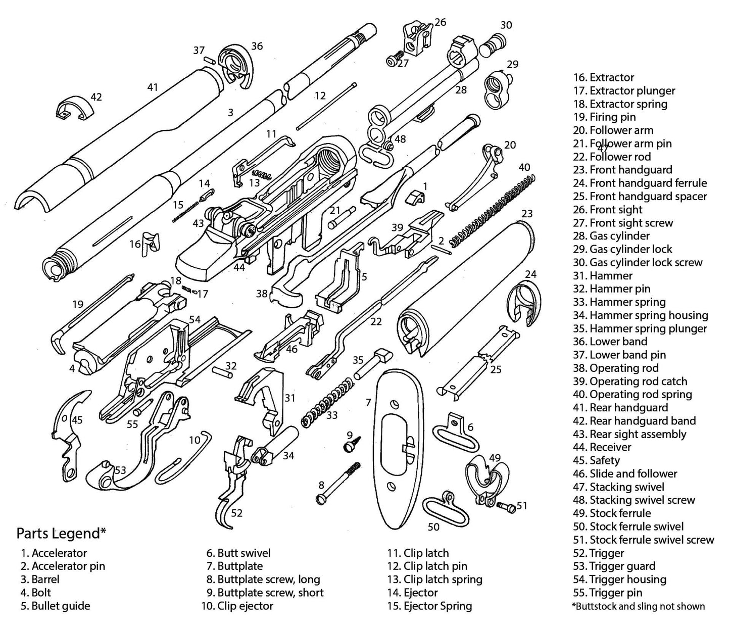 M1 Garand Detailed Schematic Diagram Poster Picture Photo Print Banner  Conversationprints