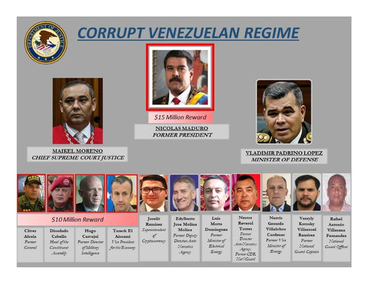 Corrupt Venezuelan Regime Chart GLOSSY POSTER PICTURE PHOTO PRINT BANNER  ConversationPrints