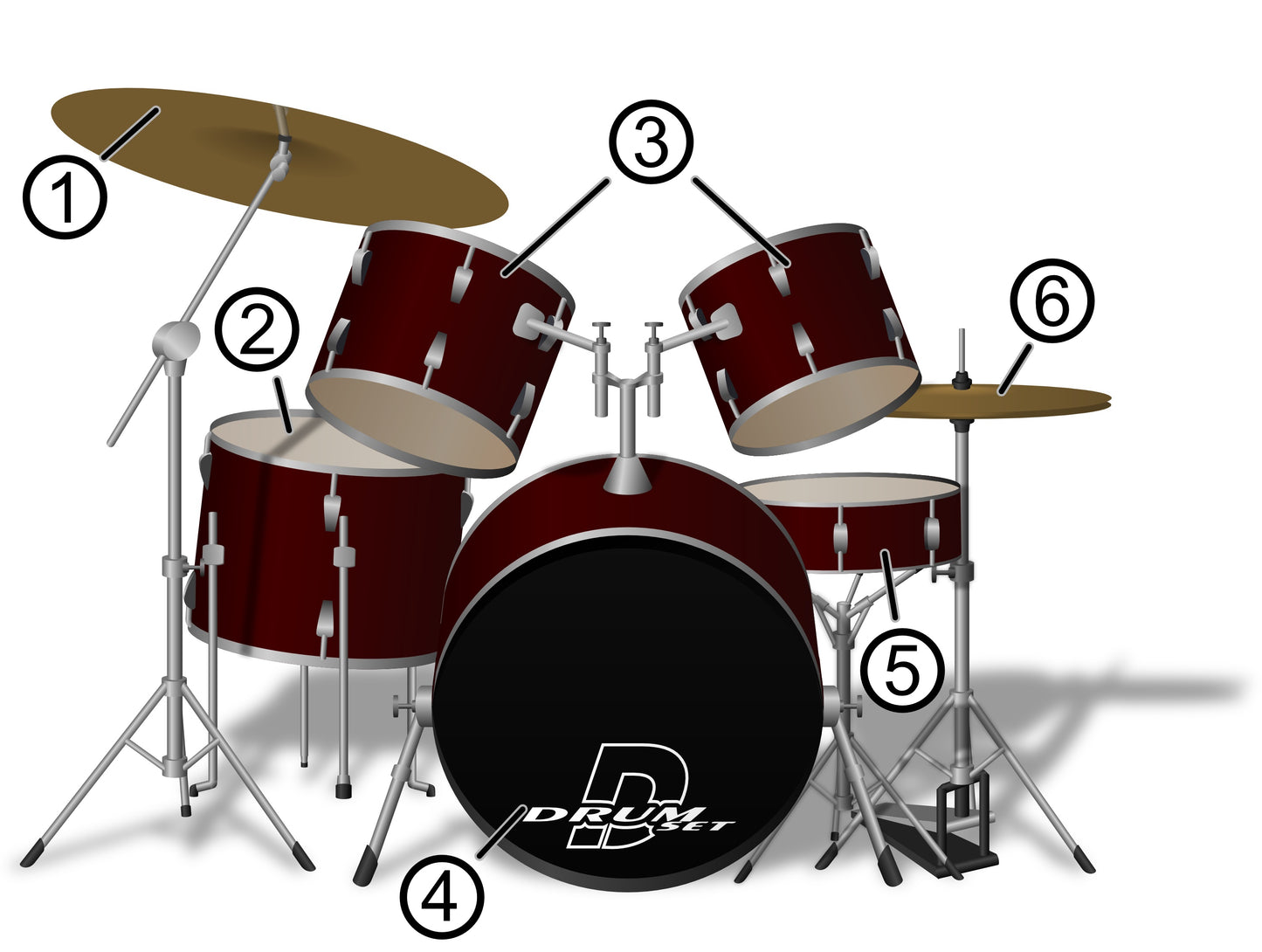 Drum Set Kit Glossy Poster Picture Photo Banner Print Drums Percussion Conversationprints